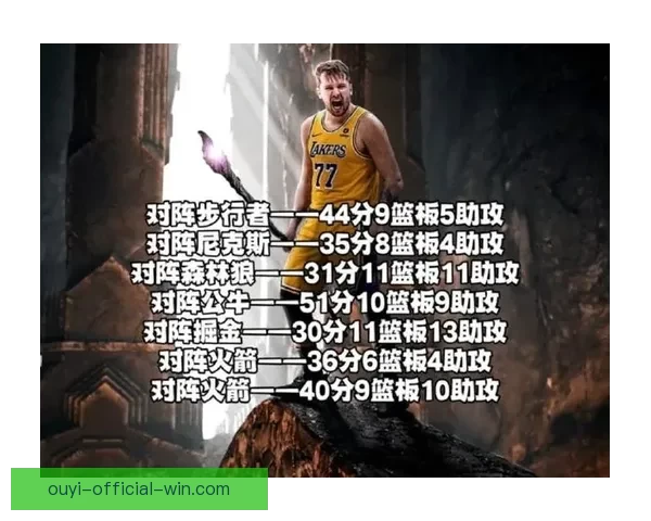 东契奇状态回暖助球队取胜海斯关键时刻展现核心实力 东契奇状态回暖助球队取胜海斯关键时刻展现核心实力
